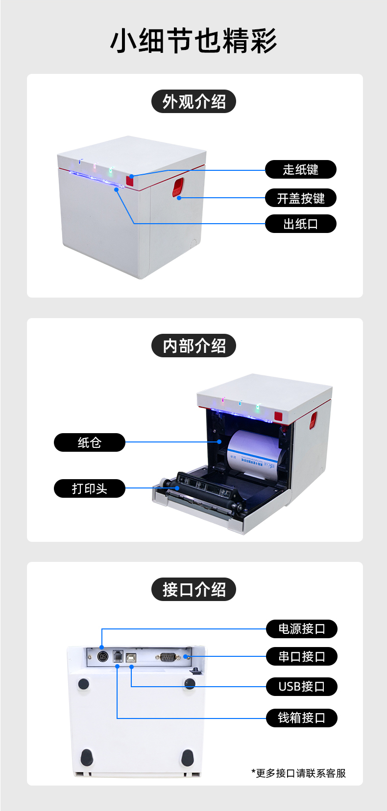 MS-MD80I產(chǎn)品細(xì)節(jié)，接口展示